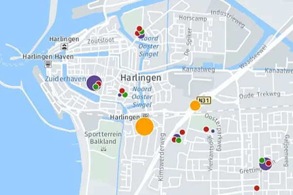 IHP Gemeente Harlingen